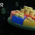 Como Montar um Portfólio Balanceado para o Mercado Global: Proteção e Crescimento