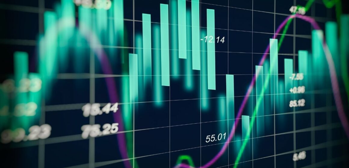 Relative Strength Index(RSI)