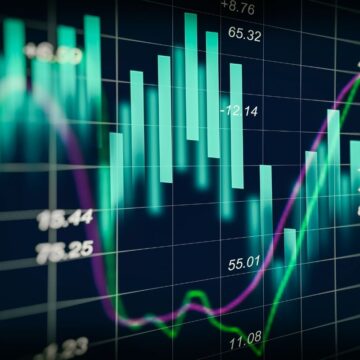 Relative Strength Index(RSI)