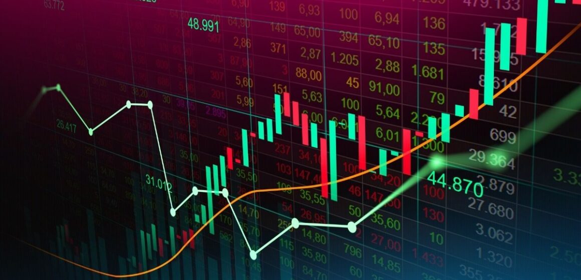 Commodity Channel Index (CCI)