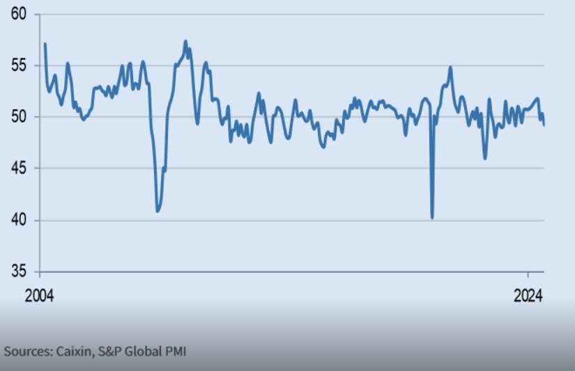 A graph showing a line of a stock market

Description automatically generated with medium confidence